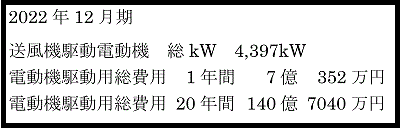 大手製紙会社向け、610kW PAF 1台完成