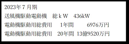 大手非鉄金属会社向け、700kW 集塵ファン 1台完成