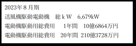 大手非鉄金属会社向け、700kW 集塵ファン 1台完成