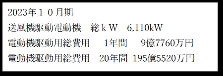バイオマス発電所向け、1250kw　誘引通風機　１台完成