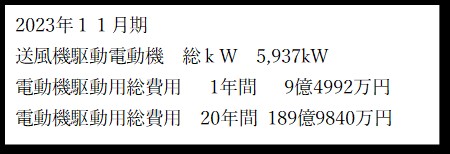 大手非鉄金属会社向け、1250kW 集塵ファン 1台完成