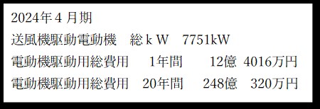 大手セメント会社向け、1700kW 原料ミルファン 1台完成