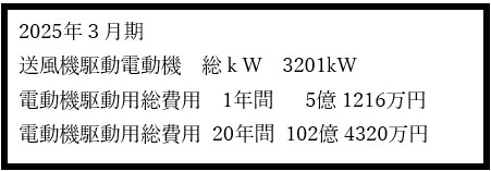 大手非鉄金属会社向け、132kW 押込用ファン 1台完成