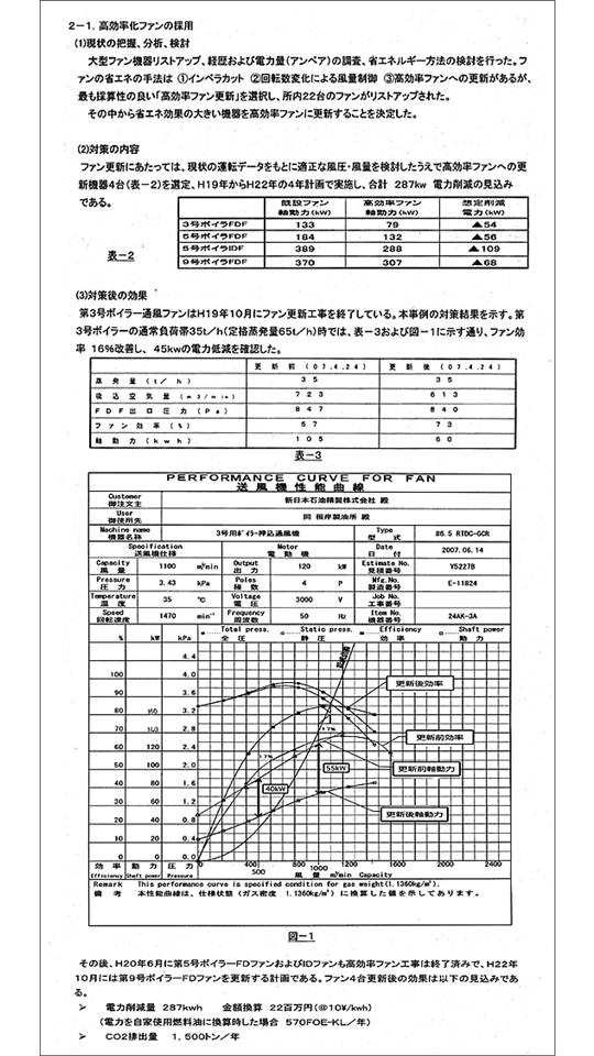 「平成20年度省エネルギー優秀事例全国大会」にて当社ファン置換えにする省エネ事例が紹介されました