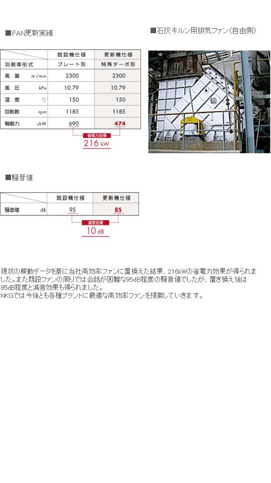 製紙会社石灰キルン用排気ファンの省エネ化